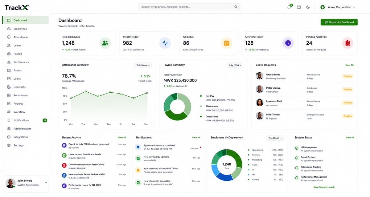 Product mobile analytics preview