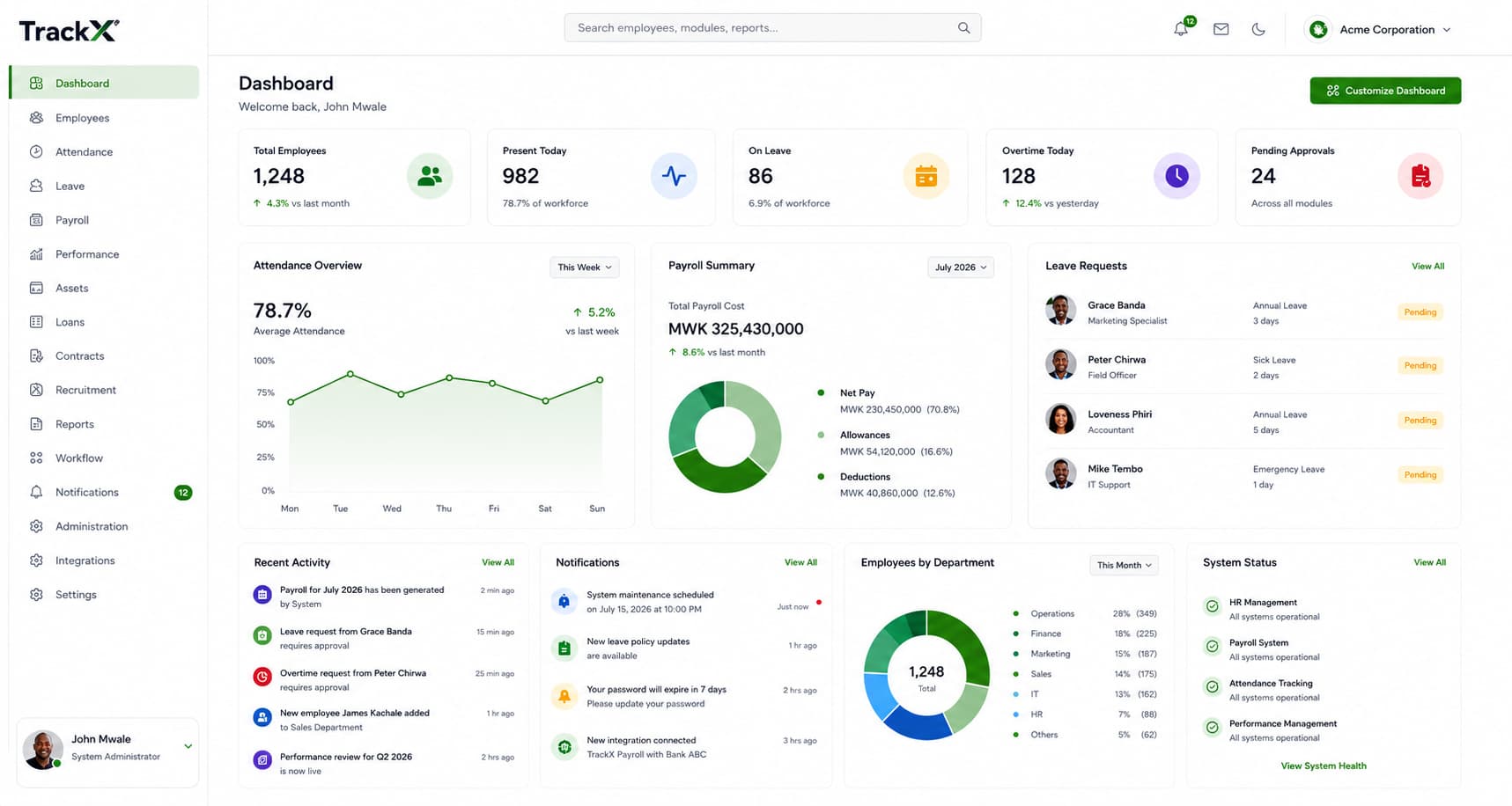 TrackX workforce platform banner